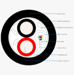 HYBRID FIBER WITH POWER-12F-1KM - Image 2