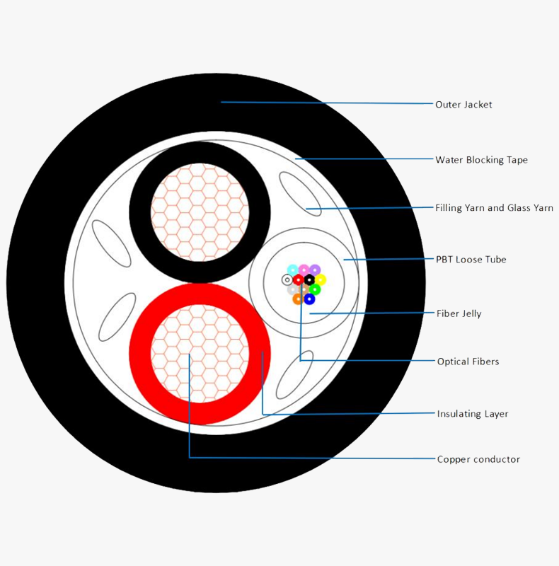 HYBRID FIBER WITH POWER-12F-1KM - Image 2